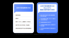 <b>但无法替代孩子自动启动进修、完成使命、办理</b>