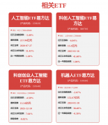 示请见网信算备240019号